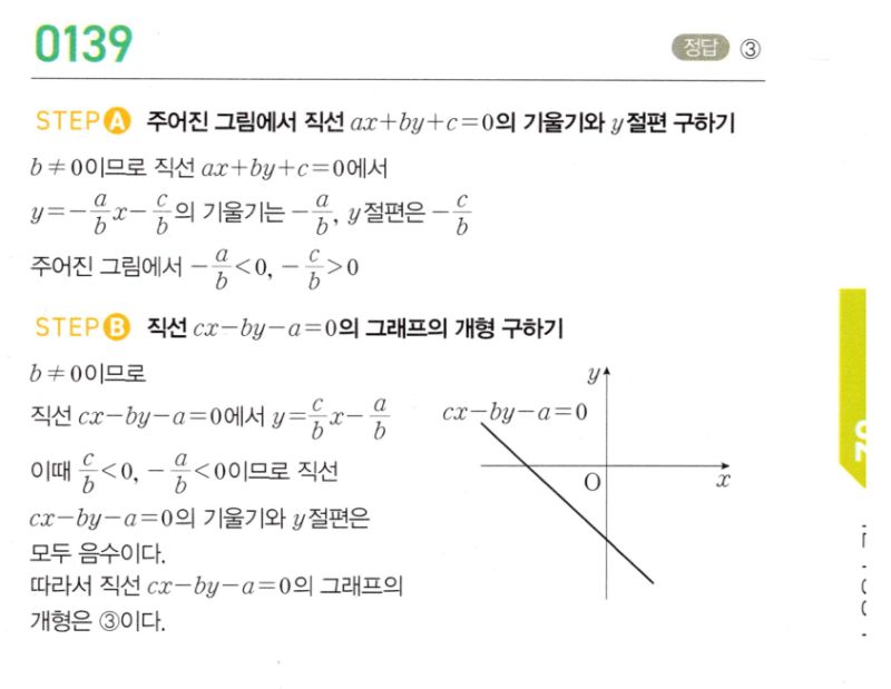 마플시너지 공통수학2 139번 해설 이미지 1