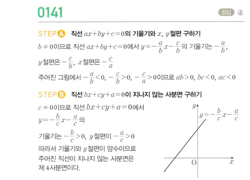 마플시너지 공통수학2 141번 해설 이미지 1