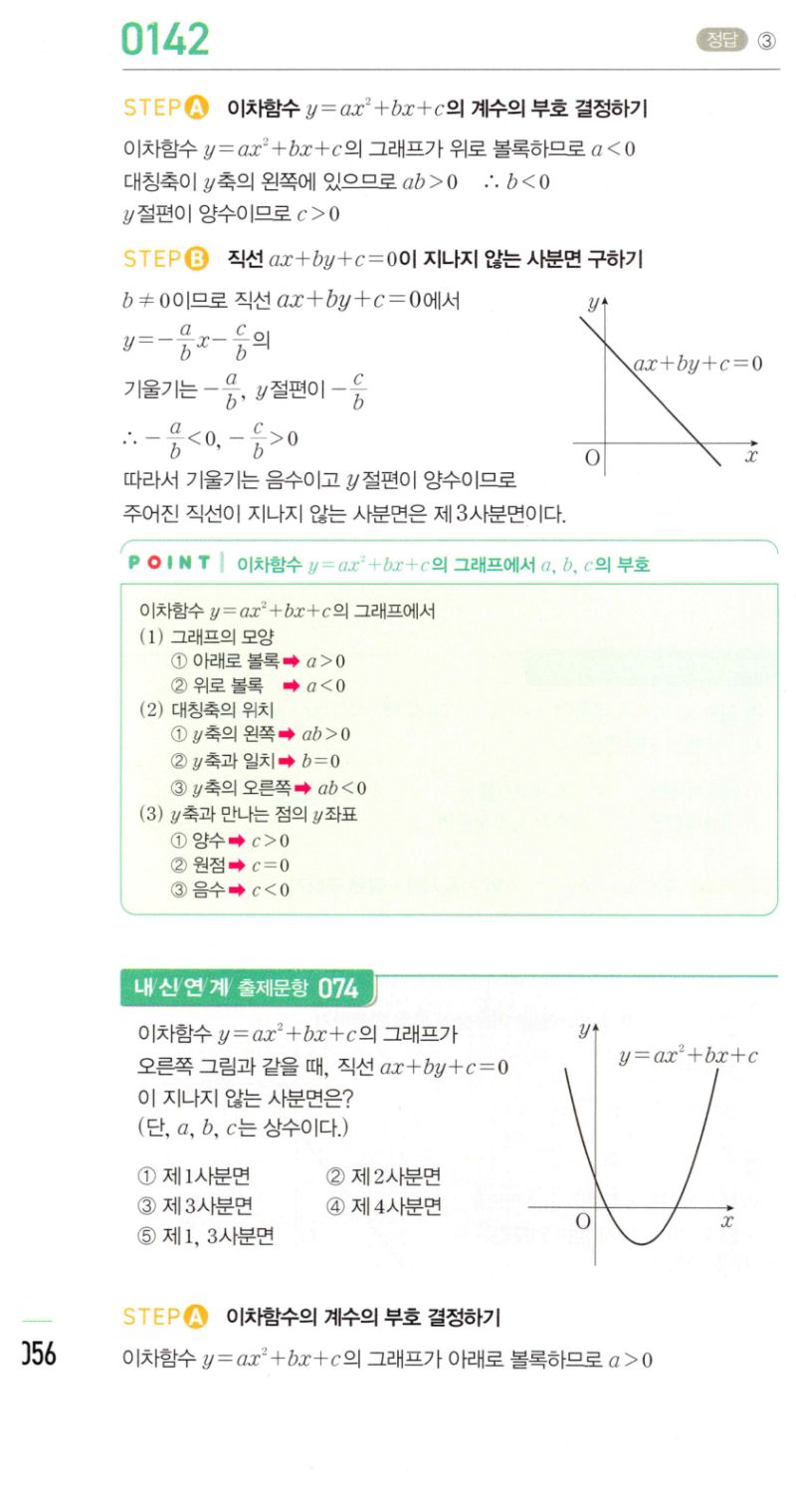 마플시너지 공통수학2 142번 해설 이미지 1