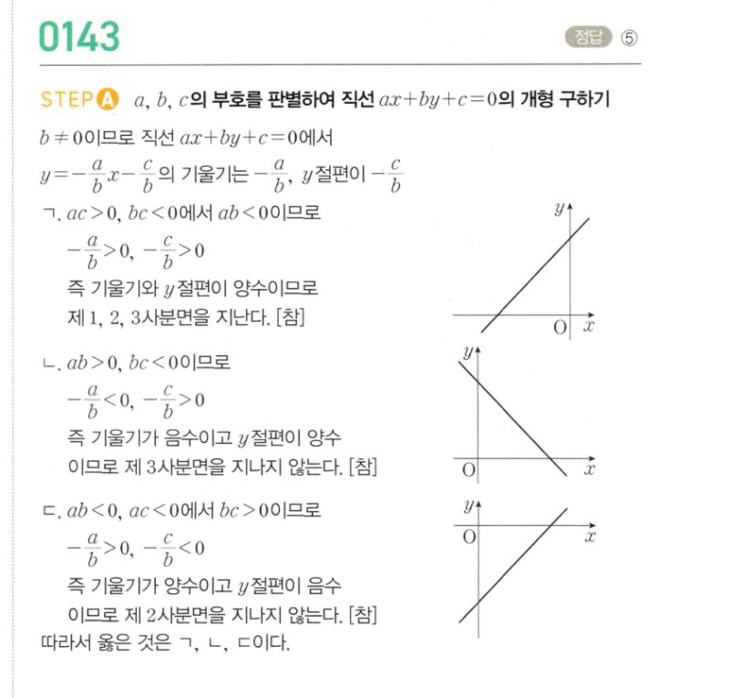마플시너지 공통수학2 143번 해설 이미지 1