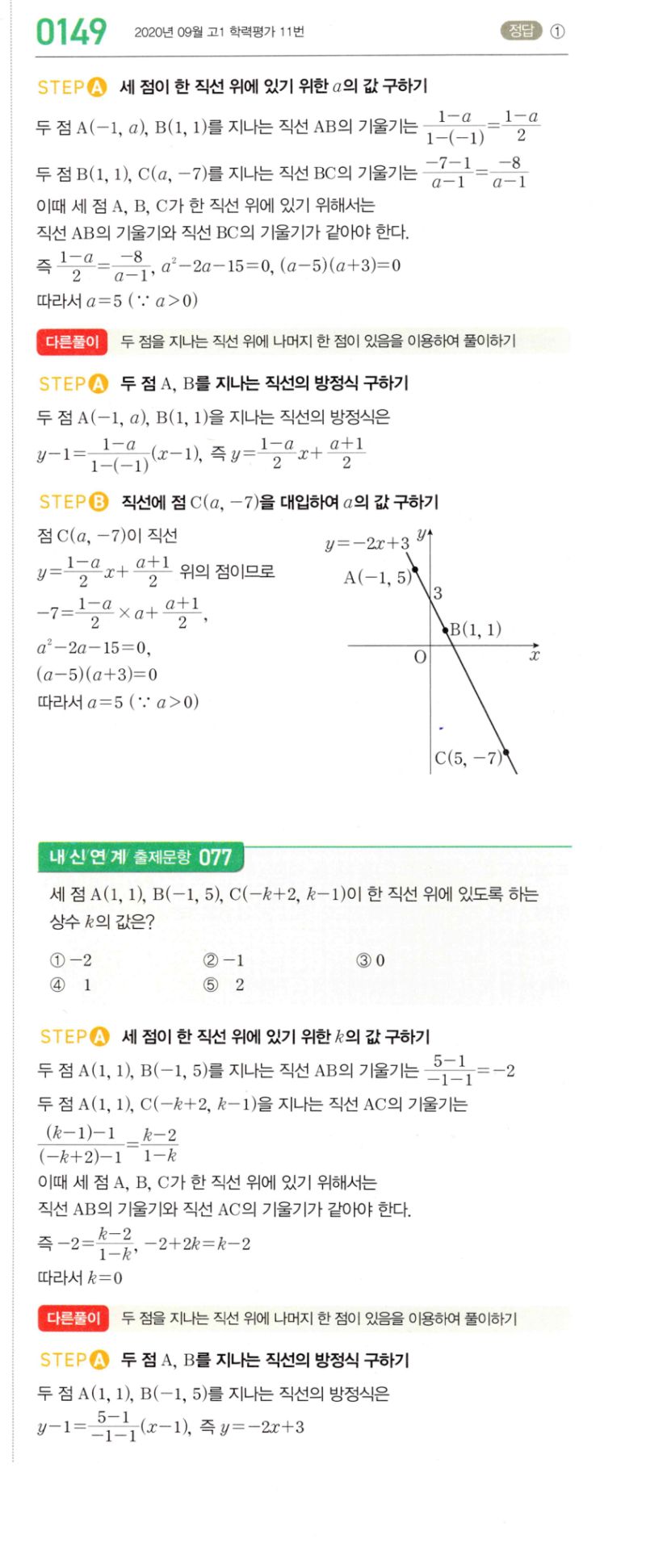 마플시너지 공통수학2 149번 해설 이미지 1