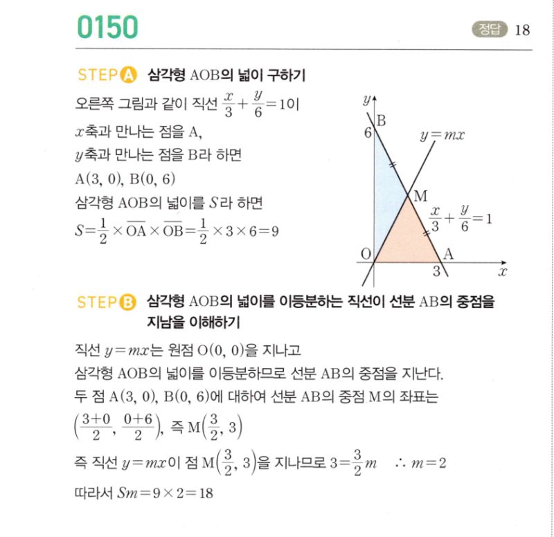 마플시너지 공통수학2 150번 해설 이미지 1