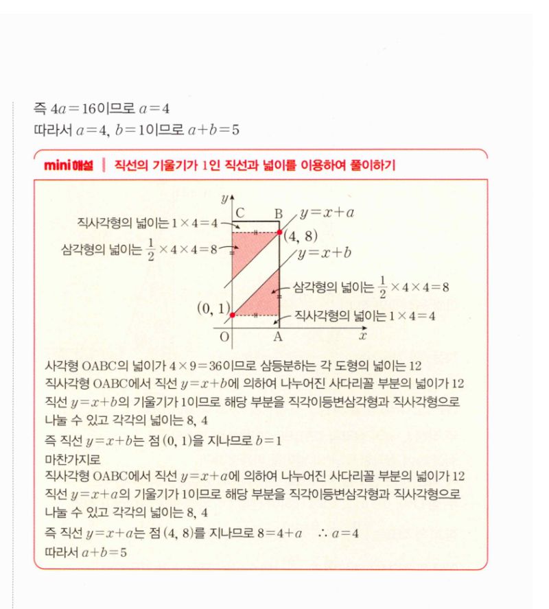 마플시너지 공통수학2 159번 해설 이미지 2