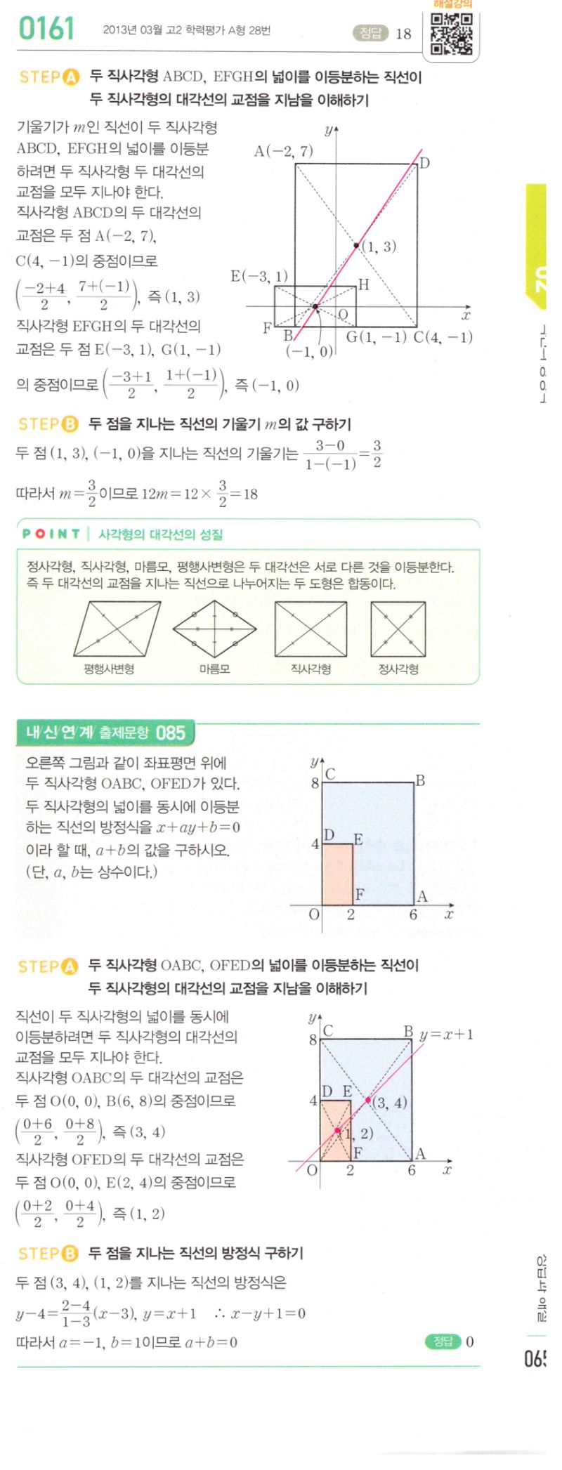 마플시너지 공통수학2 161번 해설 이미지 1