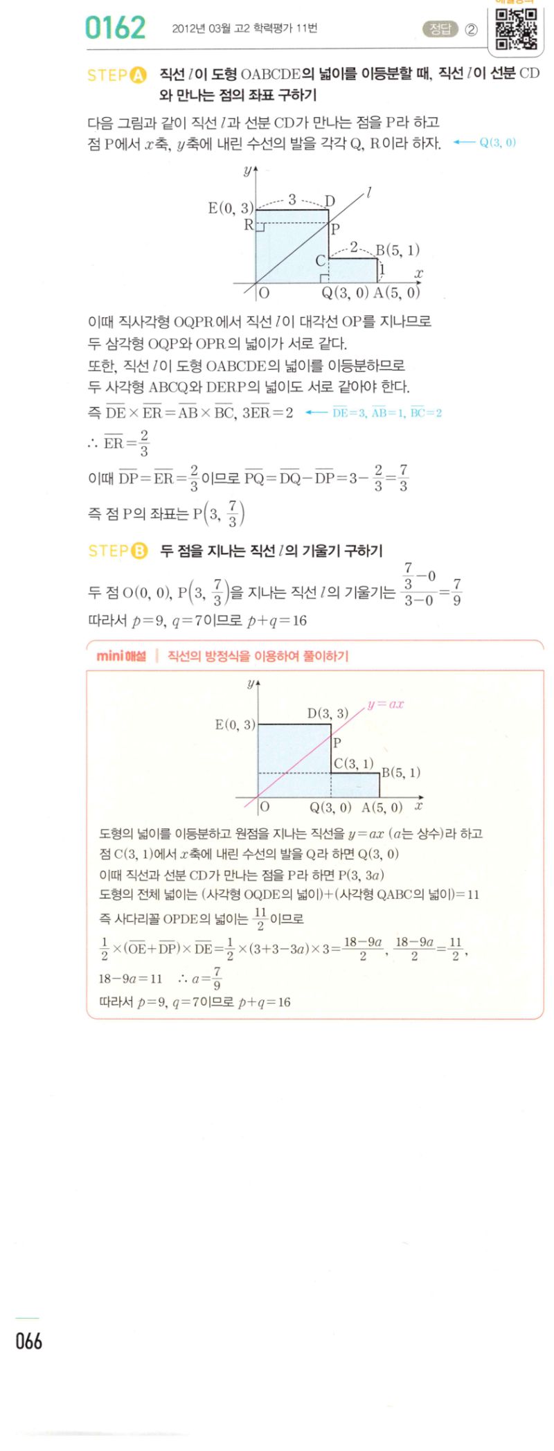 마플시너지 공통수학2 162번 해설 이미지 1