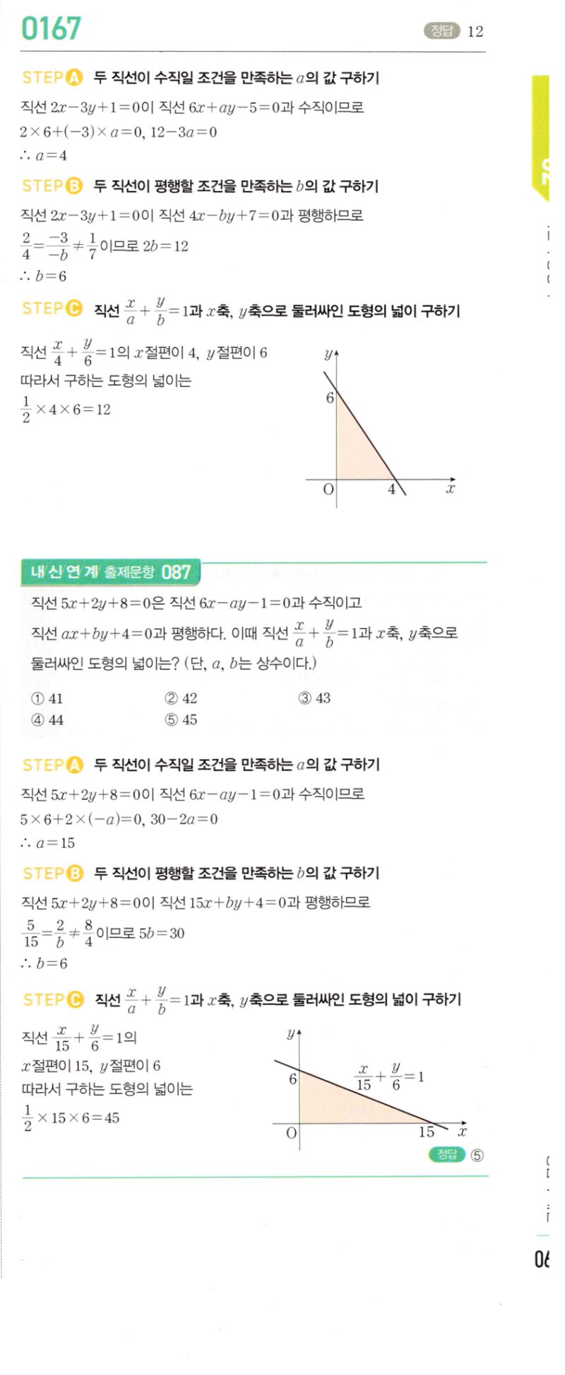 마플시너지 공통수학2 167번 해설 이미지 1