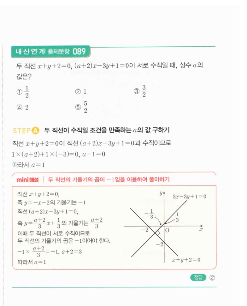 마플시너지 공통수학2 169번 해설 이미지 2