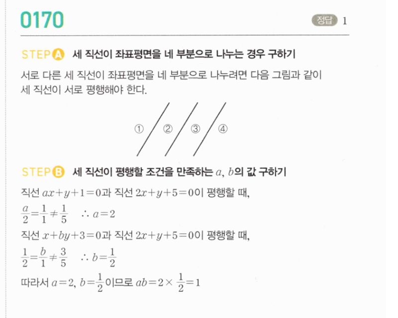 마플시너지 공통수학2 170번 해설 이미지 1