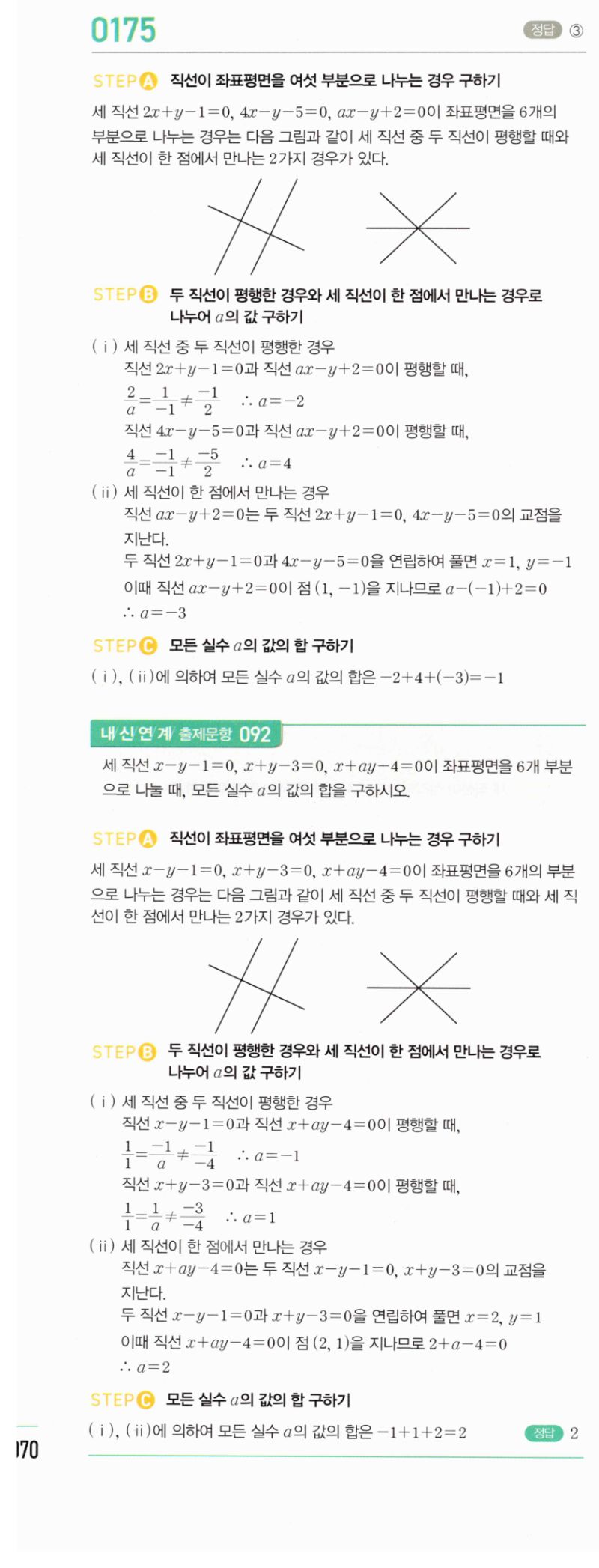 마플시너지 공통수학2 175번 해설 이미지 1