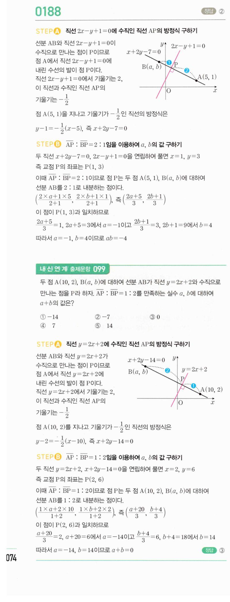 마플시너지 공통수학2 188번 해설 이미지 1