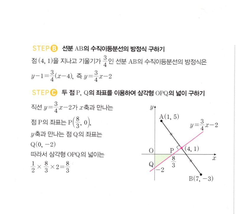 마플시너지 공통수학2 190번 해설 이미지 2