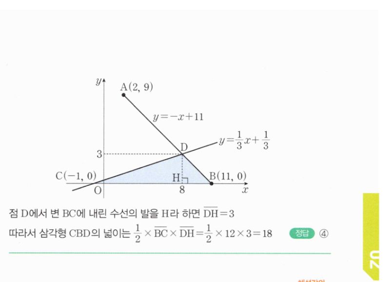 마플시너지 공통수학2 194번 해설 이미지 2