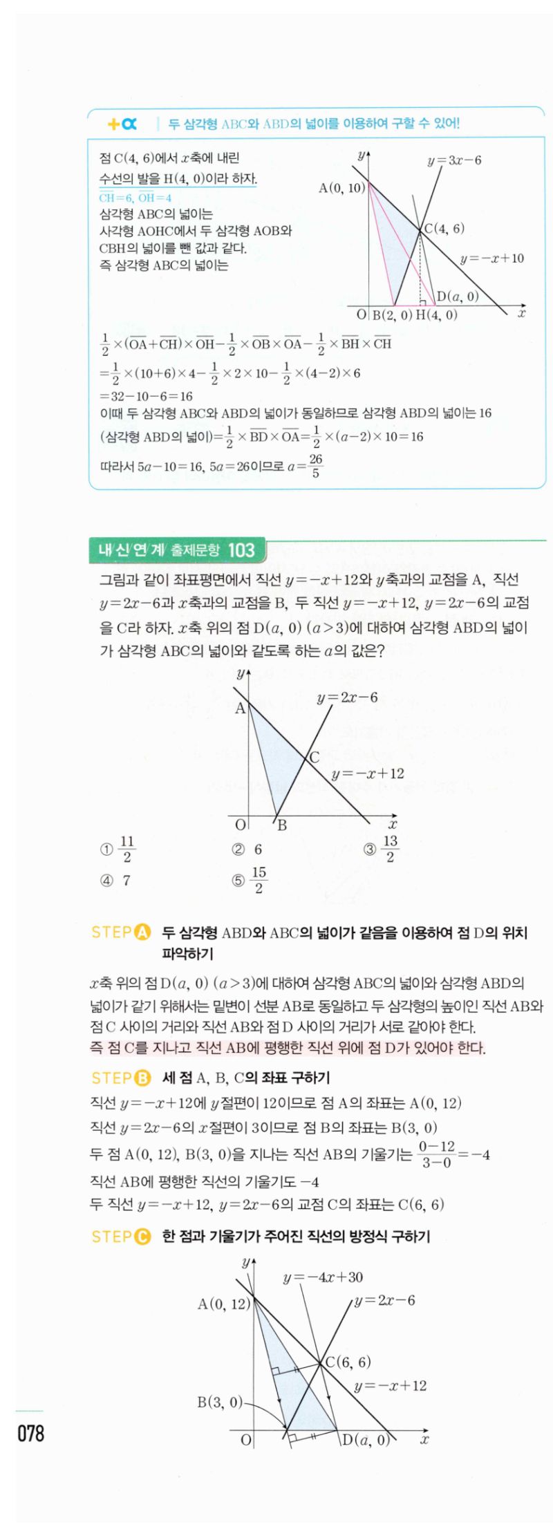 마플시너지 공통수학2 195번 해설 이미지 2