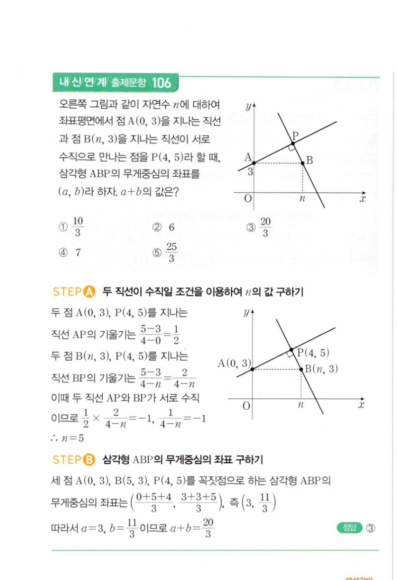 마플시너지 공통수학2 200번 해설 이미지 2