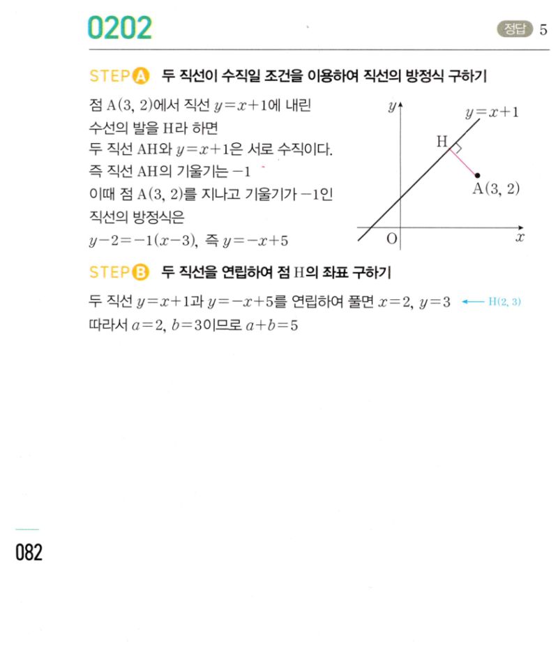 마플시너지 공통수학2 202번 해설 이미지 1