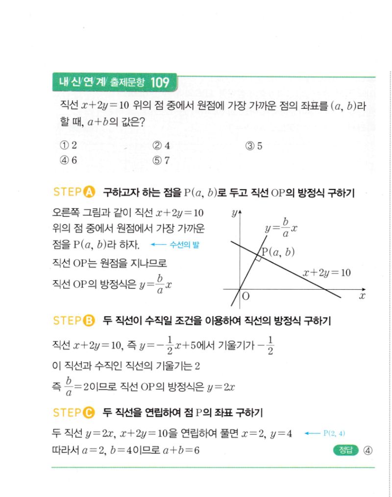 마플시너지 공통수학2 204번 해설 이미지 2