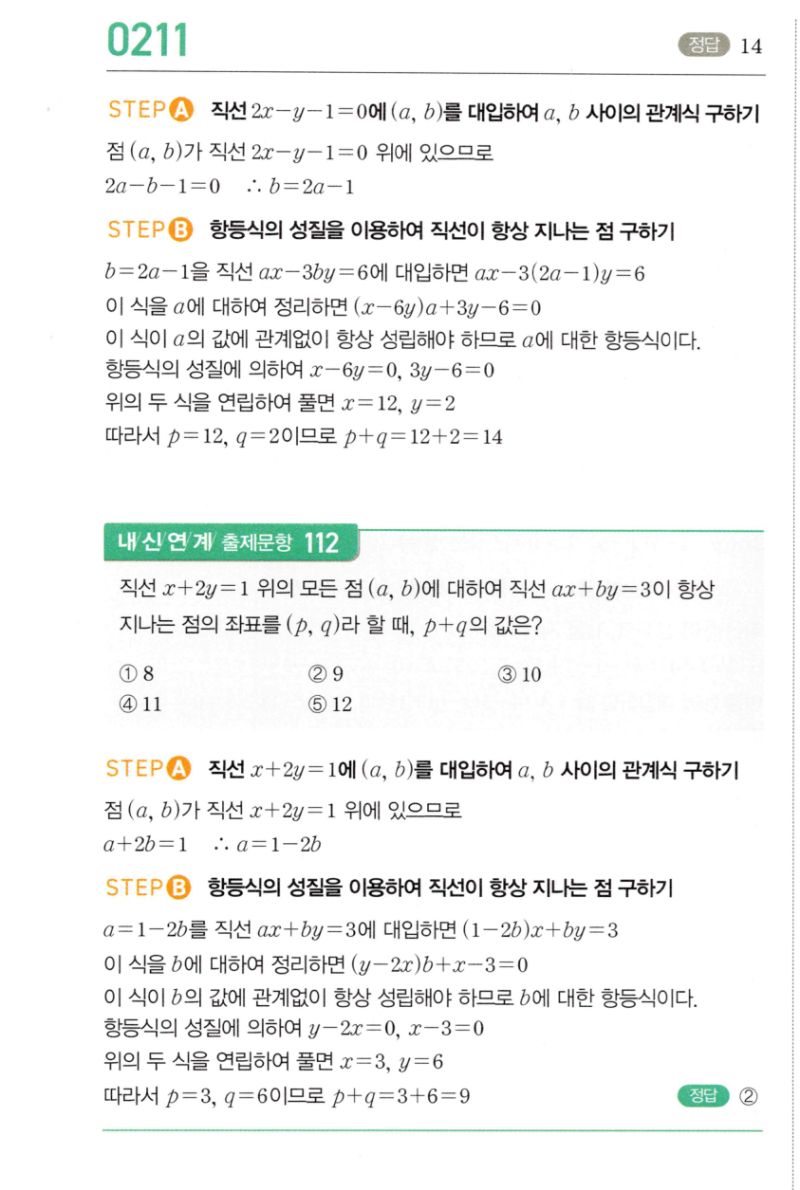 마플시너지 공통수학2 211번 해설 이미지 1