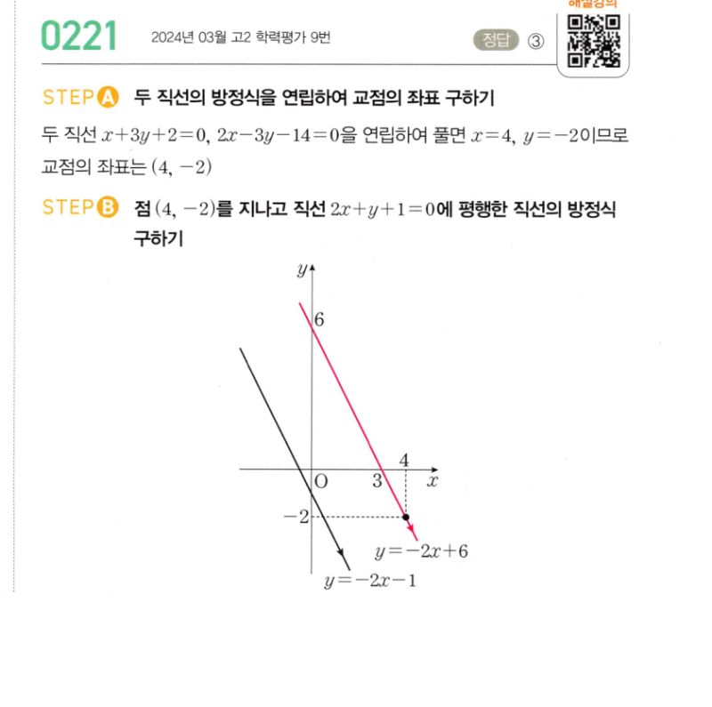 마플시너지 공통수학2 221번 해설 이미지 1