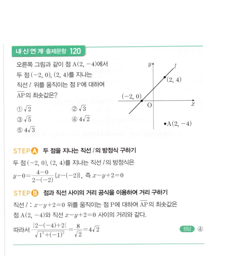 마플시너지 공통수학2 229번 해설 이미지 2