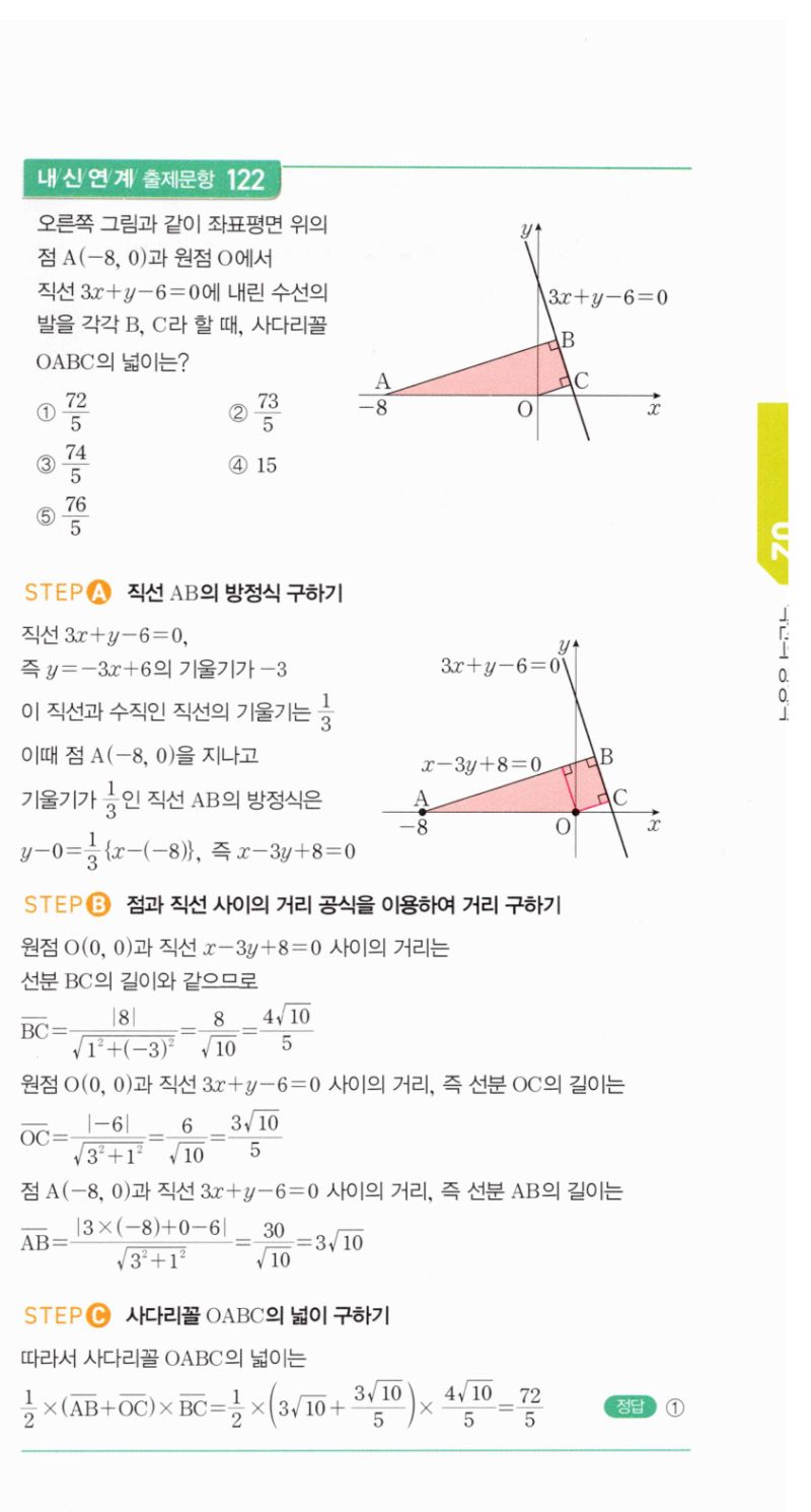 마플시너지 공통수학2 232번 해설 이미지 2