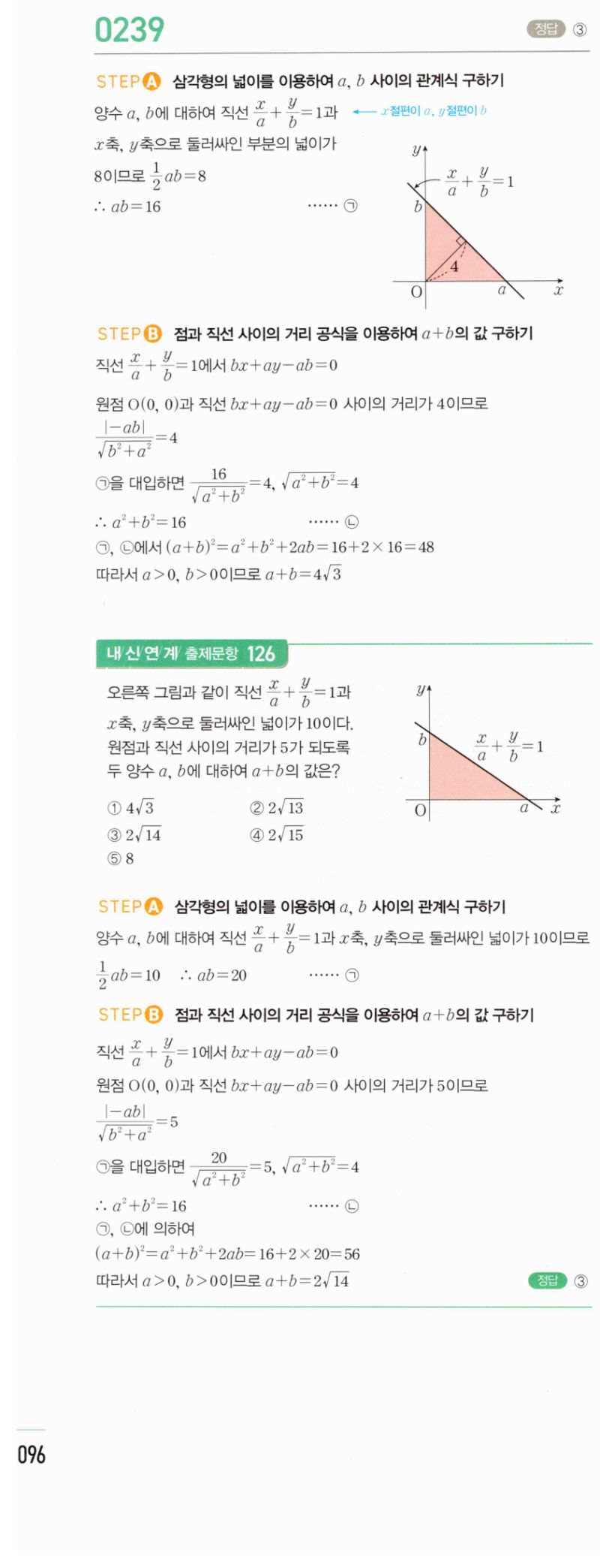 마플시너지 공통수학2 239번 해설 이미지 1