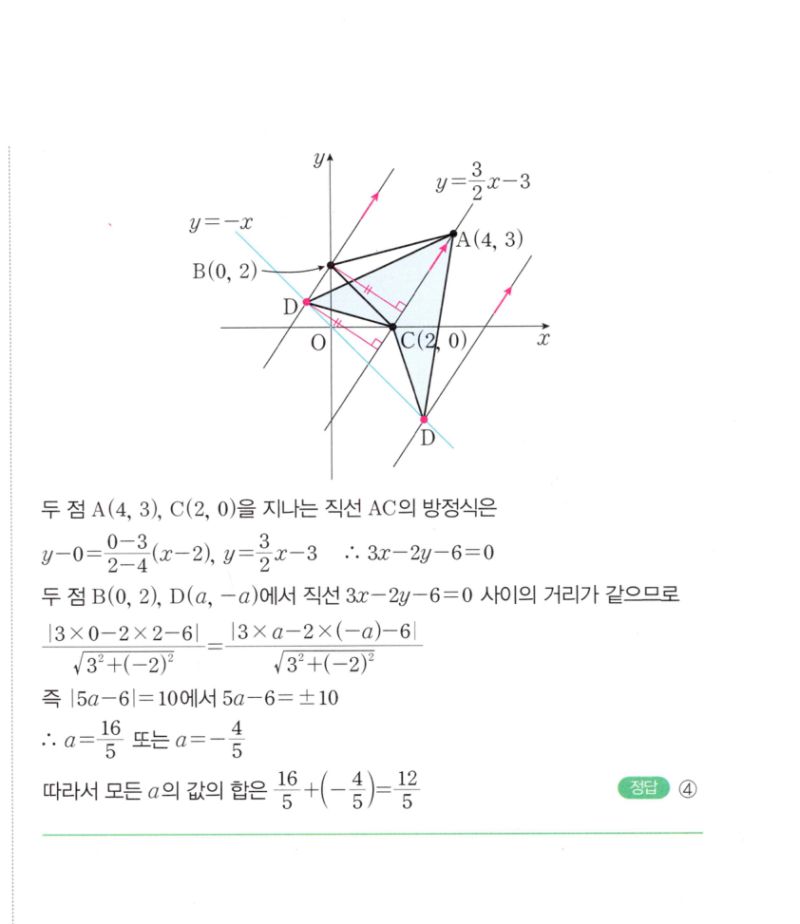 마플시너지 공통수학2 258번 해설 이미지 2