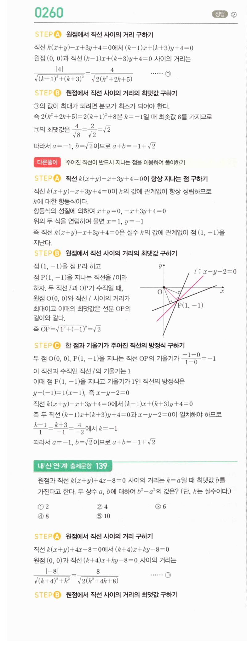 마플시너지 공통수학2 260번 해설 이미지 1