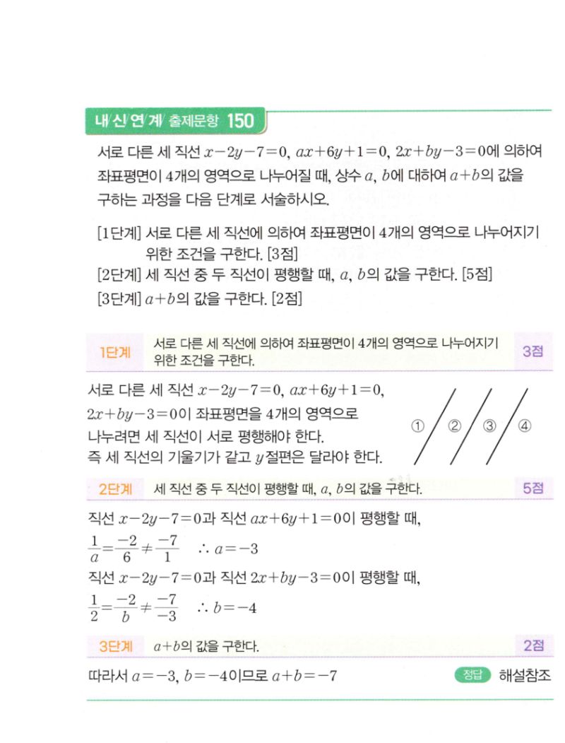마플시너지 공통수학2 286번 해설 이미지 7