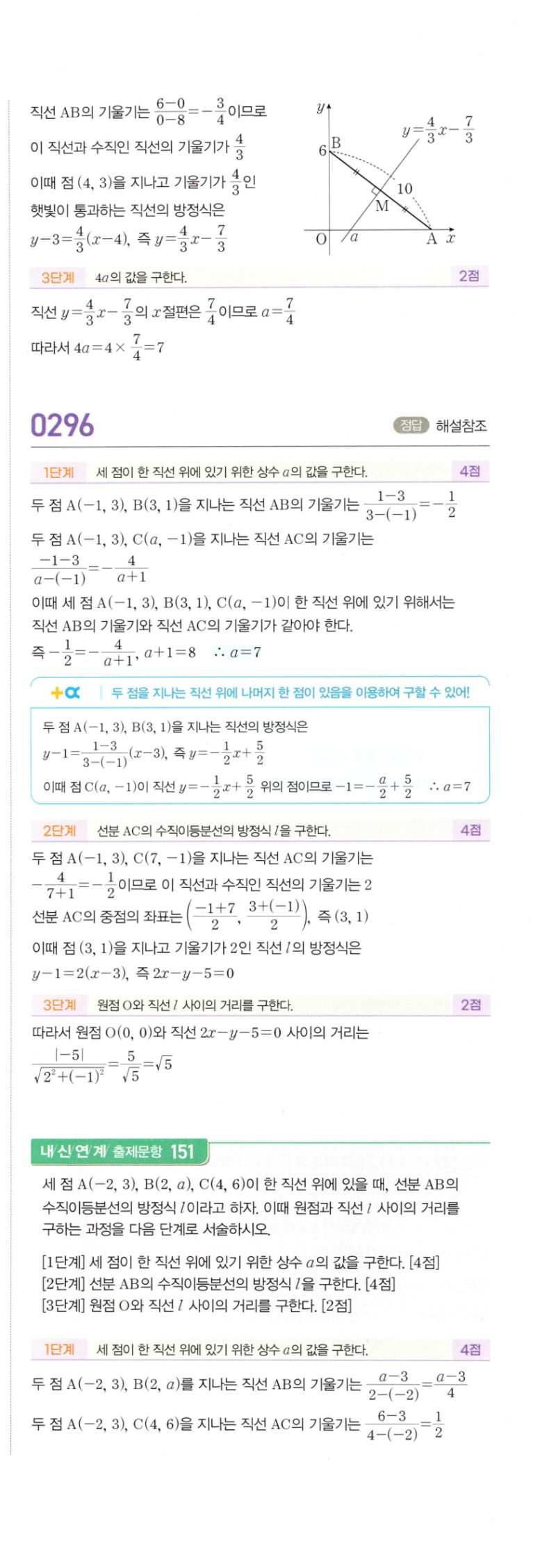 마플시너지 공통수학2 295번 해설 이미지 2