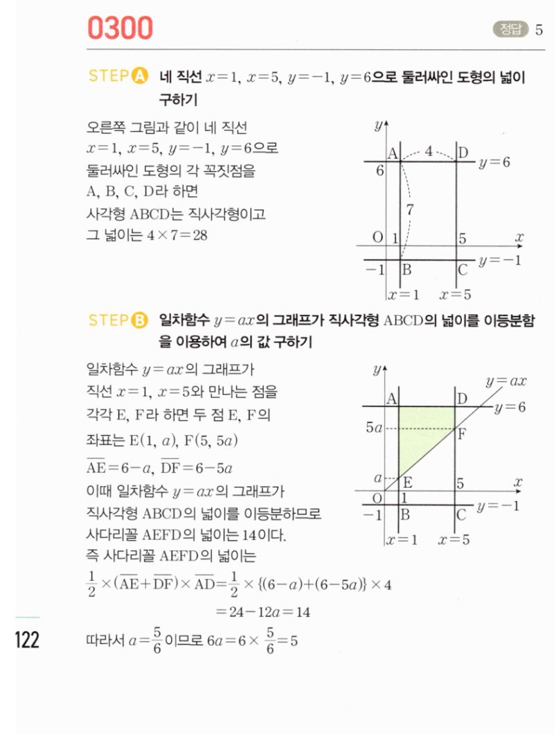 마플시너지 공통수학2 300번 해설 이미지 1