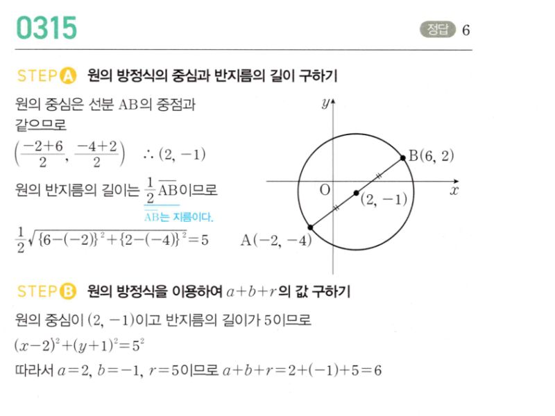 마플시너지 공통수학2 315번 해설 이미지 1