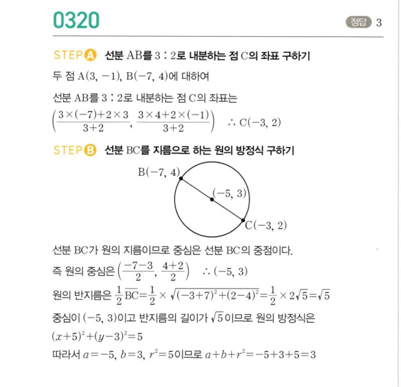 마플시너지 공통수학2 320번 해설 이미지 1