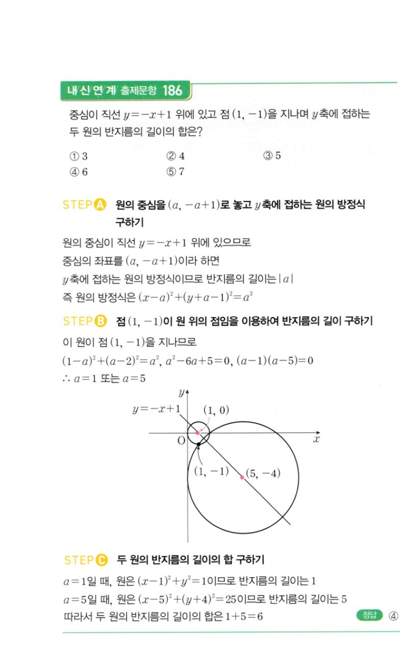 마플시너지 공통수학2 361번 해설 이미지 2