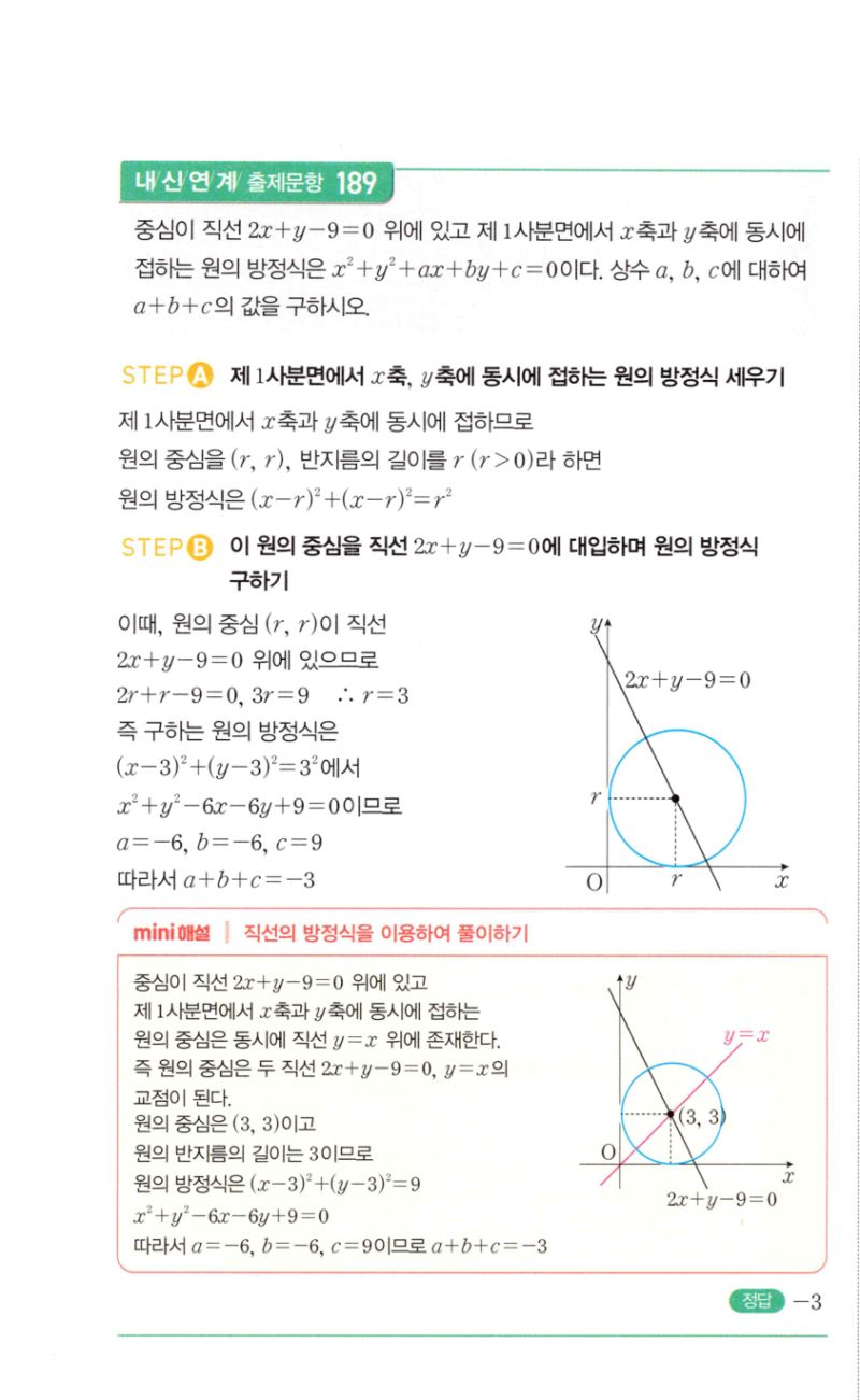 마플시너지 공통수학2 366번 해설 이미지 2