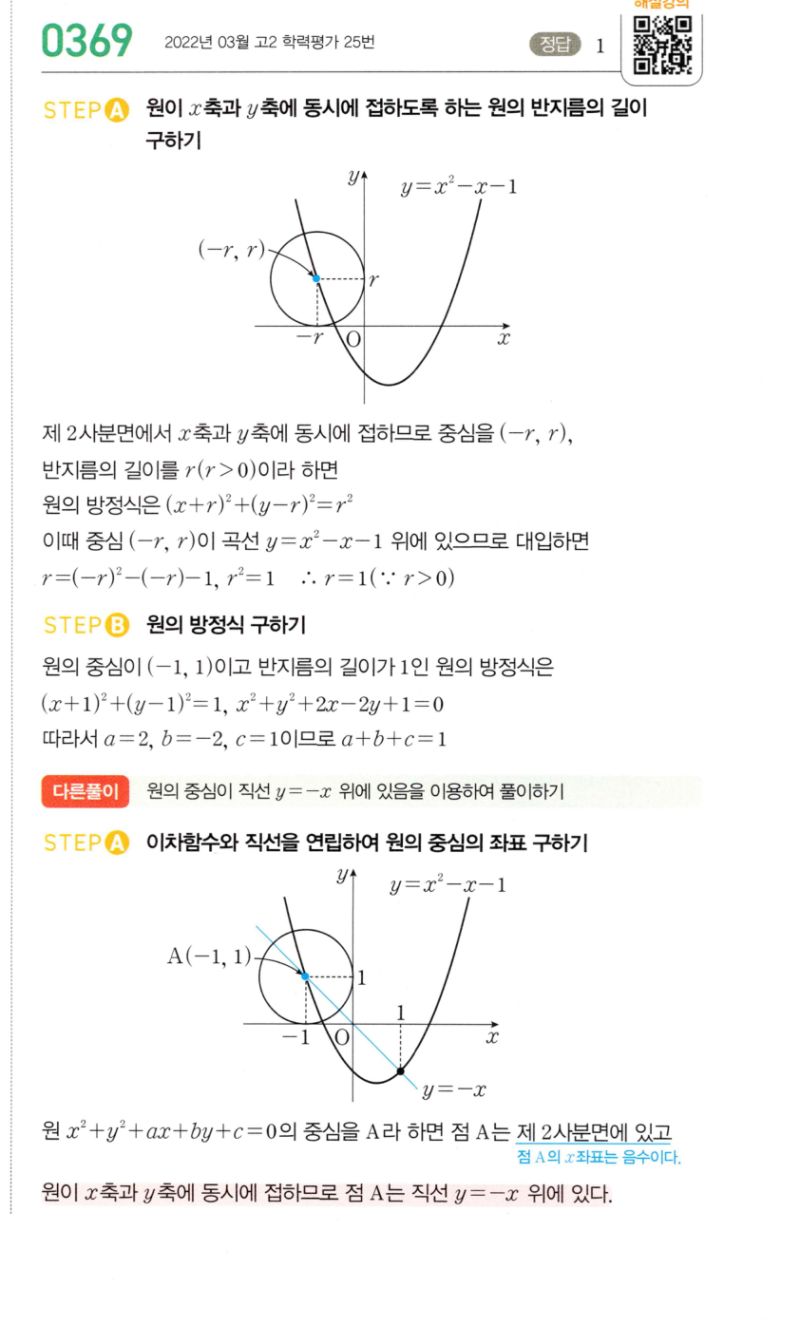 마플시너지 공통수학2 369번 해설 이미지 1