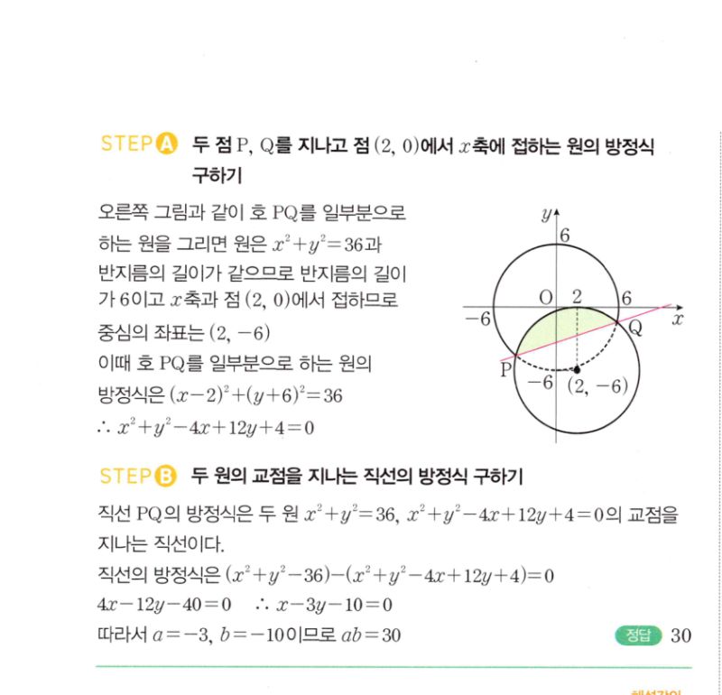 마플시너지 공통수학2 375번 해설 이미지 2