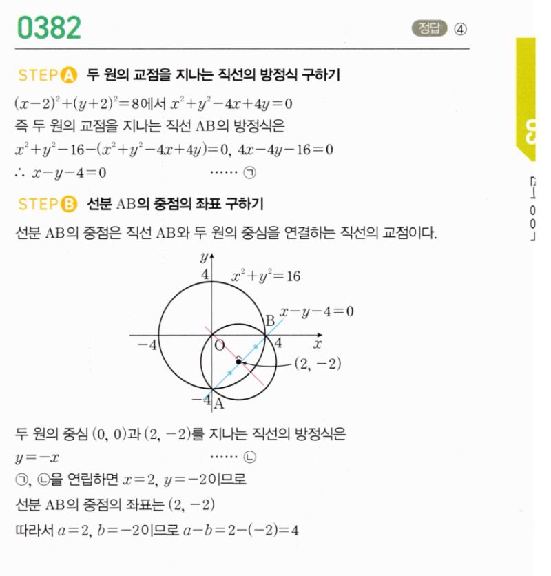 마플시너지 공통수학2 382번 해설 이미지 1