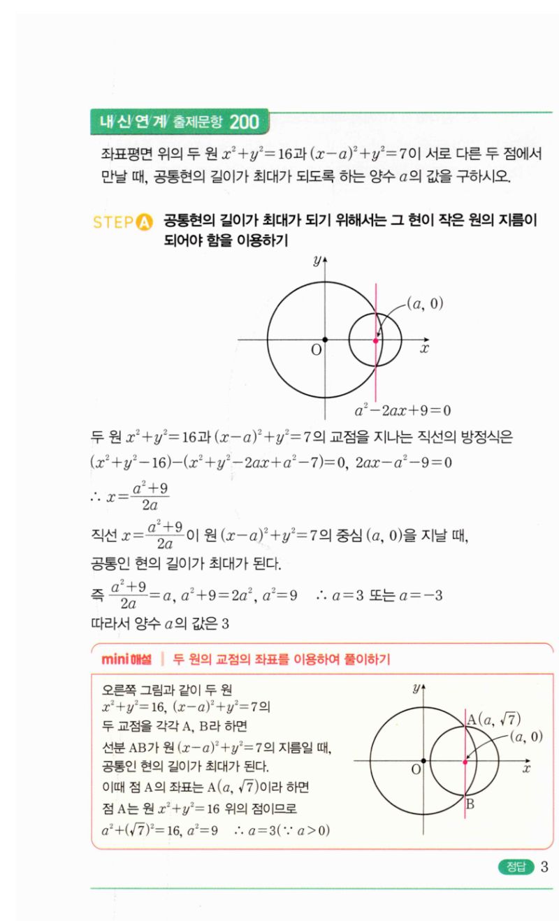마플시너지 공통수학2 386번 해설 이미지 2