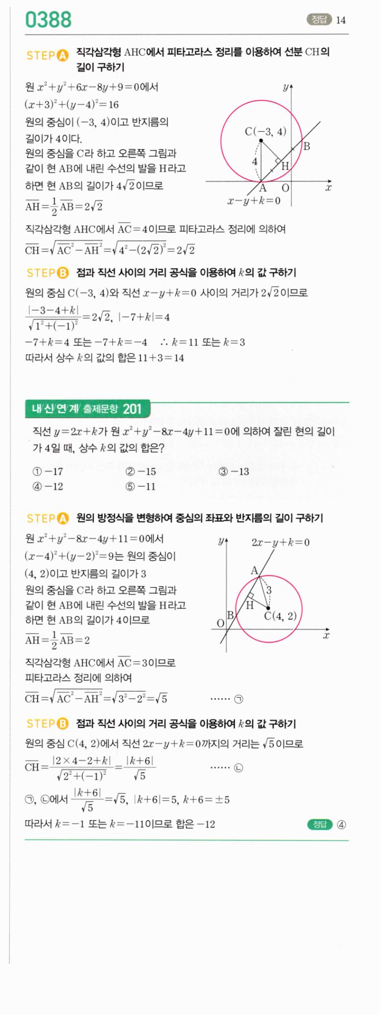 마플시너지 공통수학2 388번 해설 이미지 1