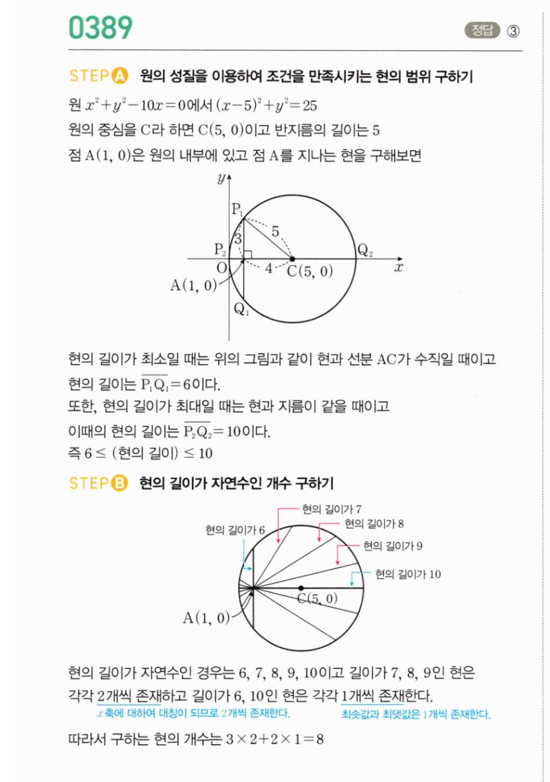 마플시너지 공통수학2 389번 해설 이미지 1