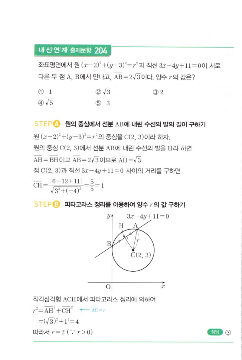 마플시너지 공통수학2 394번 해설 이미지 2