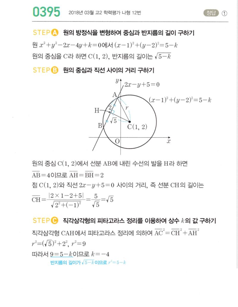 마플시너지 공통수학2 395번 해설 이미지 1