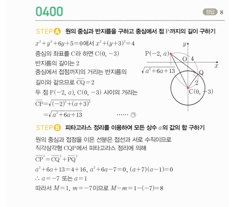 마플시너지 공통수학2 400번 해설 이미지 1