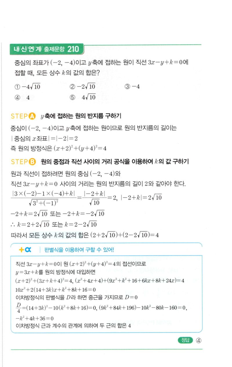 마플시너지 공통수학2 408번 해설 이미지 2