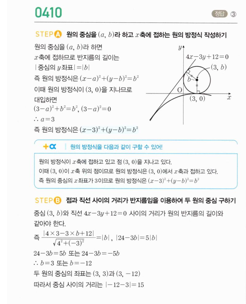 마플시너지 공통수학2 410번 해설 이미지 1