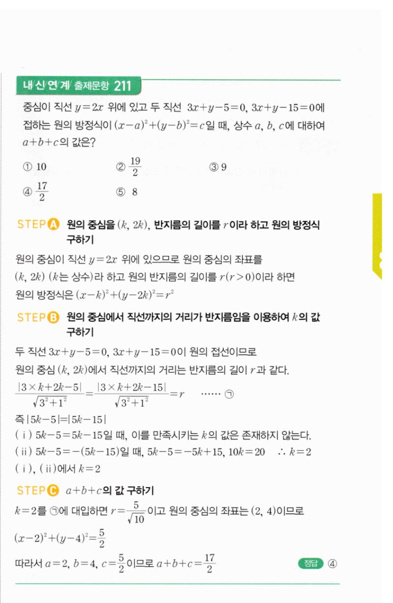 마플시너지 공통수학2 411번 해설 이미지 2