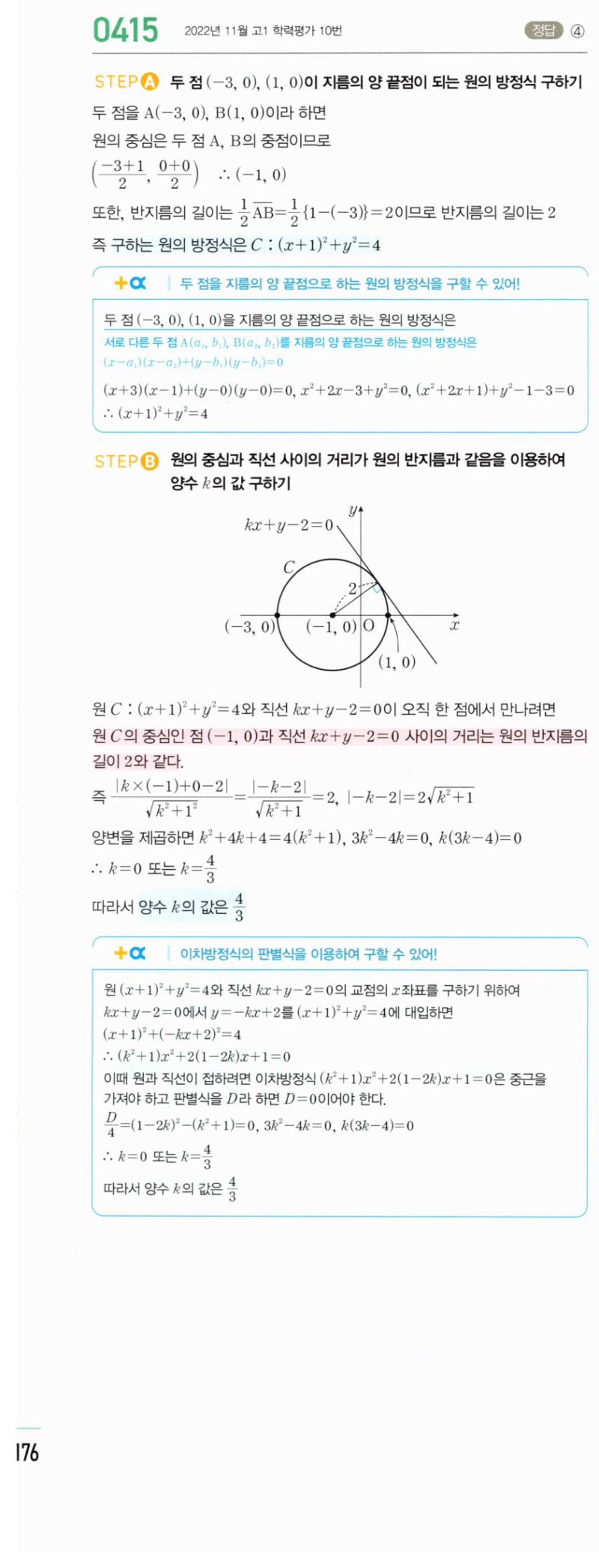 마플시너지 공통수학2 415번 해설 이미지 1