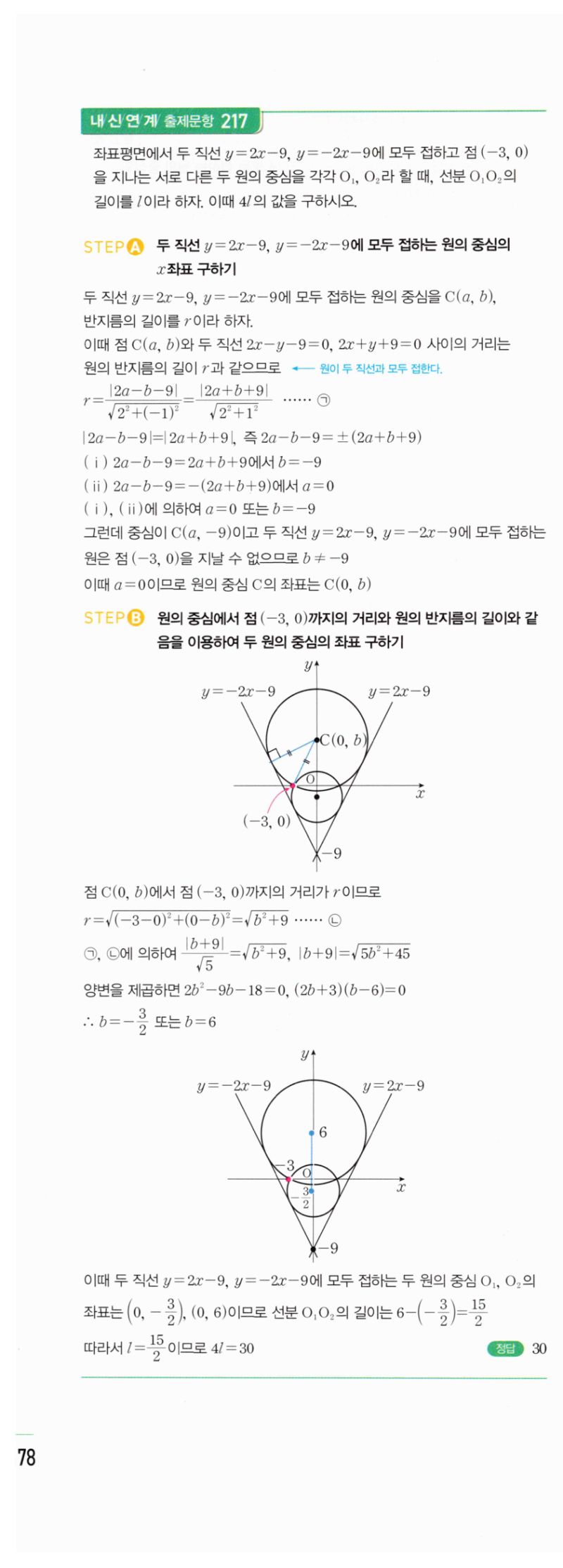 마플시너지 공통수학2 417번 해설 이미지 2