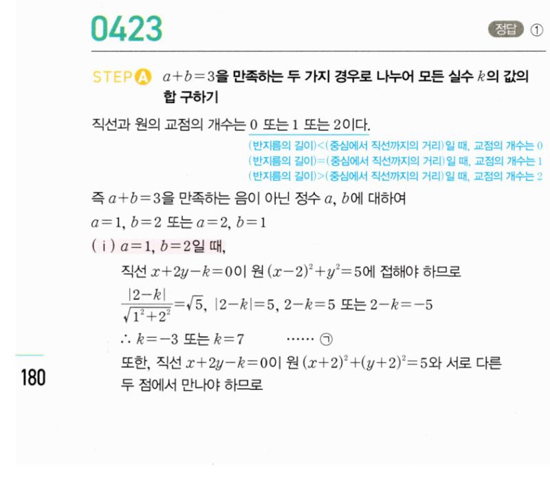 마플시너지 공통수학2 423번 해설 이미지 1