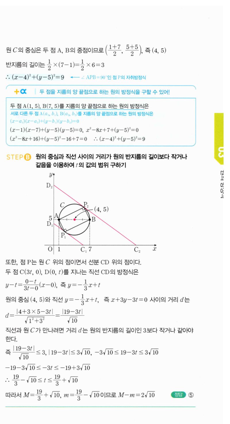 마플시너지 공통수학2 424번 해설 이미지 2